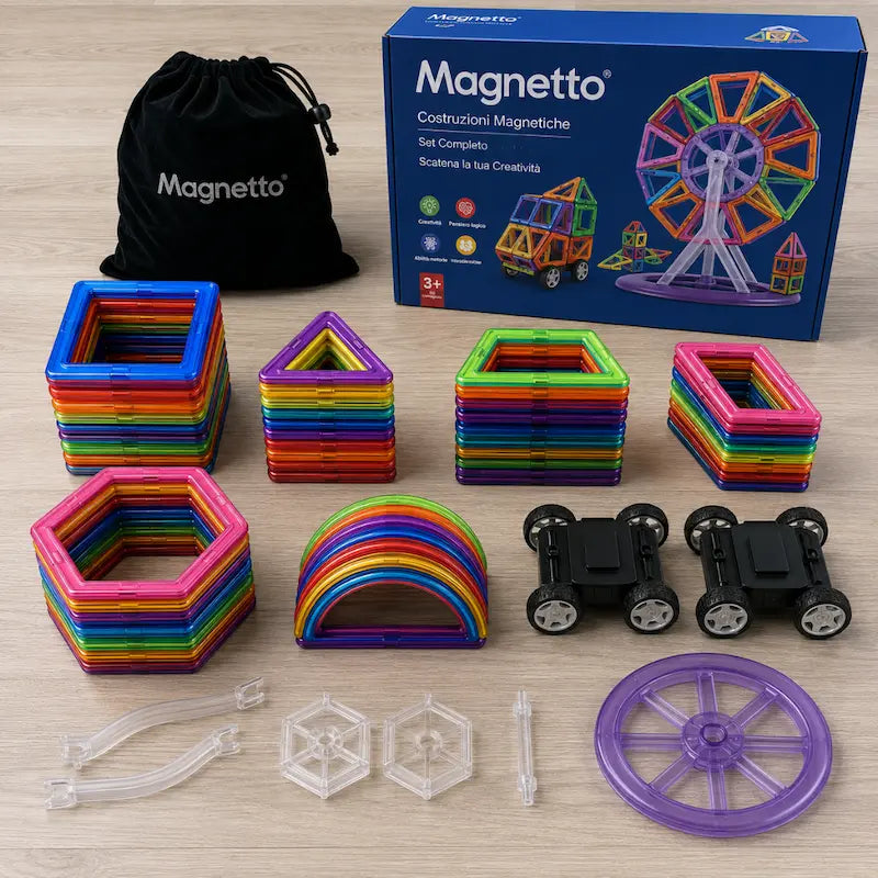 Pacchetto Magnetto